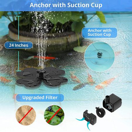 Solar Bird Bath Fountains