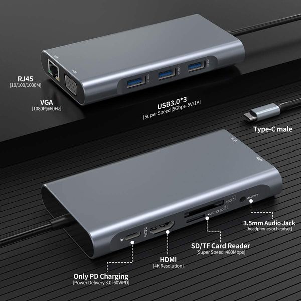 USB C Hub,10-in-1 Type C Multiport Adapter Dock Compatible for MacBook/Pro/Air(Thunderbolt 3), iPad