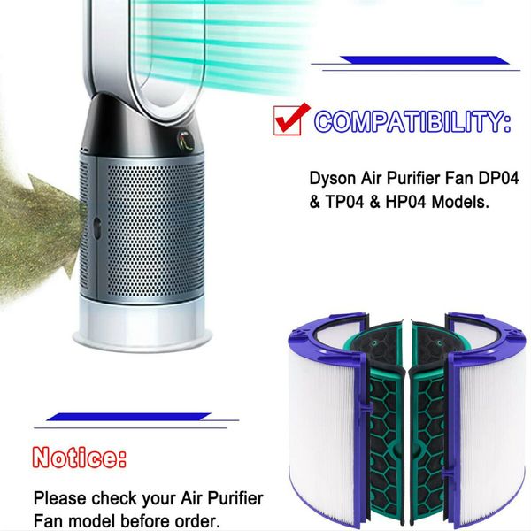 Air Purifier Filter Replacements for Dyson HP04, DP04, TP04, 1 Set Pure Cool Purifier Fan Glass HEPA Filter & Inner Activated Carbon Filters