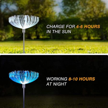 Solar Garden Lights | 7 Color Changing Solar Lights Outdoor Decorative | for Yard Patio Pathway Decorations(2 pcs)