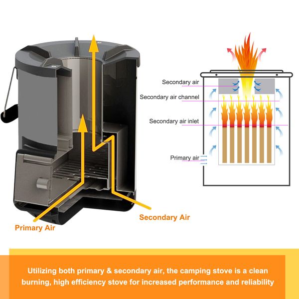 Portable Camping Stove Stainless Steel Wood Burning Outdoor Cooking Stove Cooker Picnic Emergency