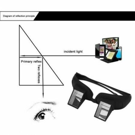 Lazy Glasses Prism Glasses Horizontal Glasses  Prism Periscope Lie Down Eyeglasses for Reading and Watch TV in Bed Unisex