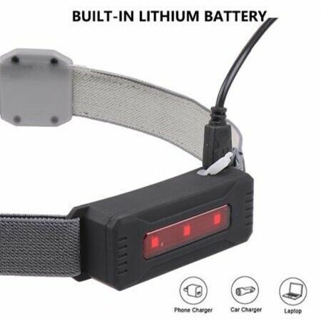 USB Rechargeable Headlamp Mini Portable Headlight Flashlight Waterproof Outdoor Camping Hunting Fishing LED Head Lamp