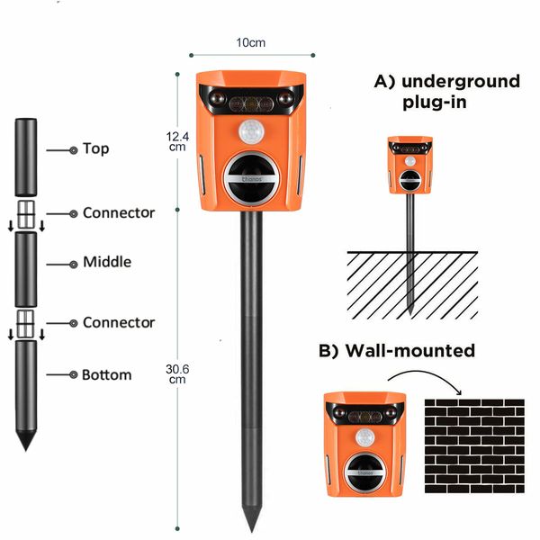 Solar Ultrasonic Pest Control Animal Cat Dog Bird Repeller Repellent Deterrent IP65 Waterproof Flashing Light 10-12M Sensor Distance