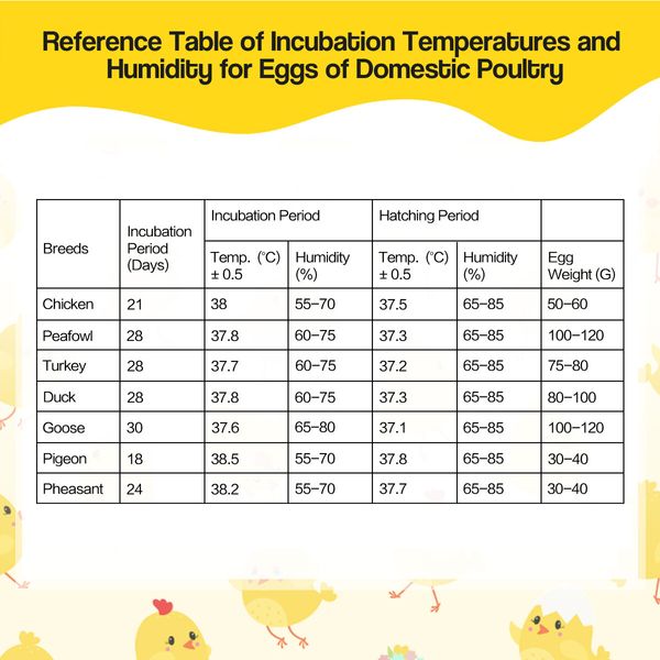 Automatic 42 Egg Incubator Digital Hatching Chicken Pigeon Quail Eggs Hatcher with LED Candle Lamps