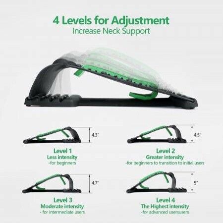 Neck Stretcher for Neck Pain Relief, Neck and Shoulder Relaxer  (Green)