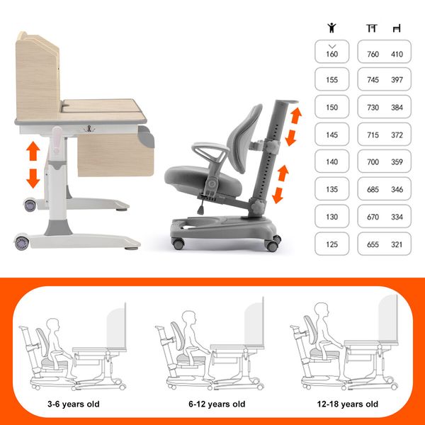 Ergonomic Children Kids Study Desk and Chair Set Grey Height Adjustable Storage Shelf Drawer 