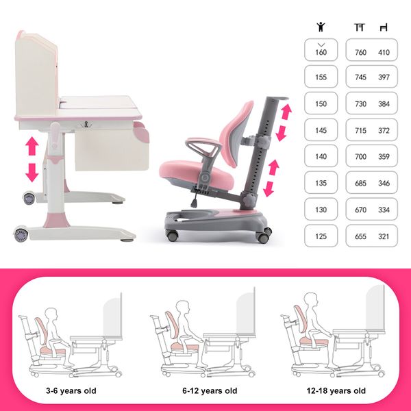 Kids Study Desk and Chair Set Pink Ergonomic Children Height Adjustable Storage Shelf Drawer 