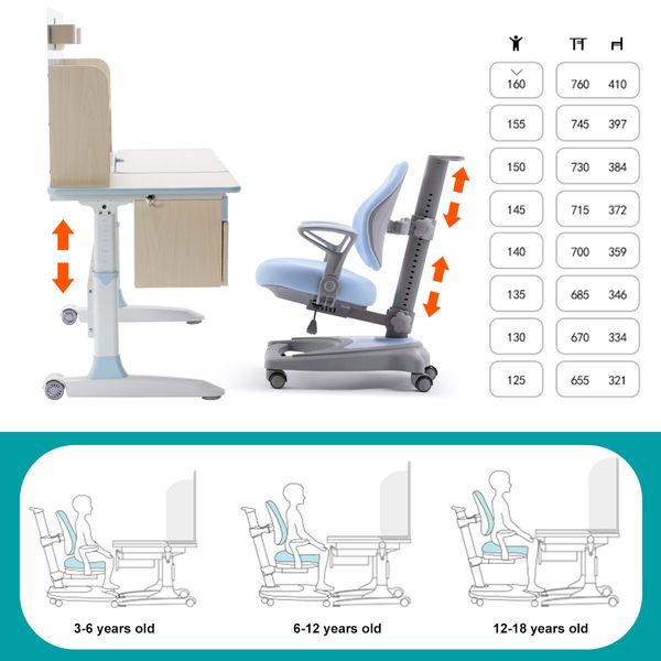 Children Kids Study Desk and Chair Set Height Adjustable Bookshelves Drawers Magnetic Backboard Blue