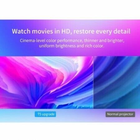 LED projector 2021 UPGRADED 800*600p Resolution 1080 HD with Youtube APK