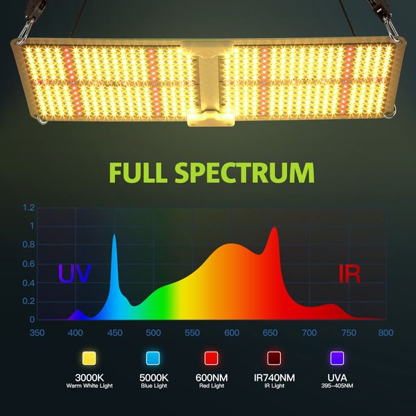 2000W LED Grow Light for Indoor Plants Full Spectrum Wireless Remote Control APP Timing Function Dimming