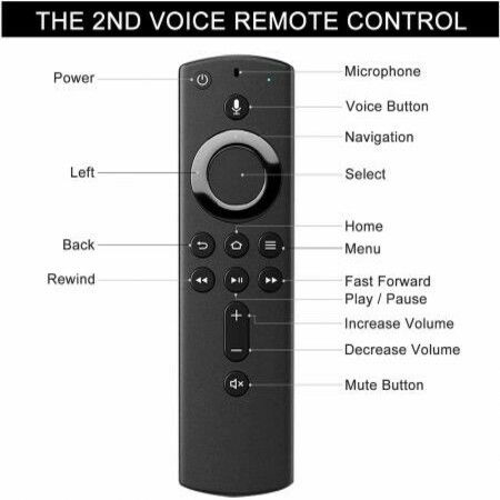 Replacement Voice Remote Control L5B83H 2AN7U-5463 fit for Amazon 2nd Gen Fire TV Cube and Fire TV Stick,1st Gen Fire TV Cube, Fire TV Stick 4K, and 3rd Gen Amazon Fire TV