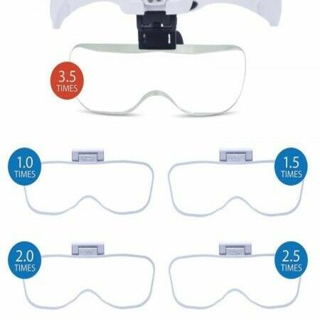 Head Mount Magnifier with LED Lights, Rechargeable Headset Magnifying Glasses Reading Aid