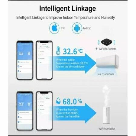 WIFI Temperature And Humidity Sensor Indoor Hygrometer Thermometer With LCD Display Support Alexa Google Assistant Home