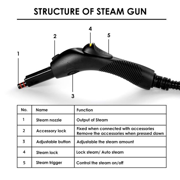 Effective Disinfection 2000W Powerful 2 Tank Steam Mop Cleaner Only 1 Min Heat Up Time