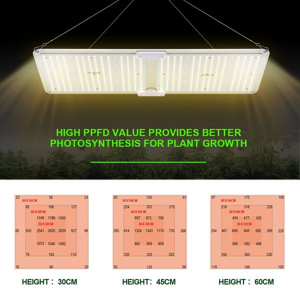 2000W Indoor Full Spectrum 436 Led Plant Grow Light W/Samsung Lm301B Diodes For Higher Yields