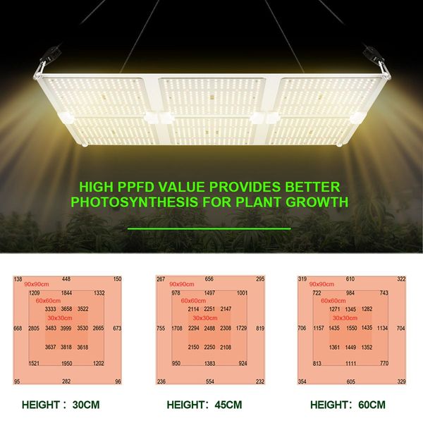 6000W Indoor Full Spectrum 1308 Led Plant Grow Light W/Samsung Lm301B Diodes For Higher Yields