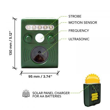 315Sqm Area Solar Ultrasonic Pest Repeller Animal Deterrent Bird Fox Cat Racoon Bat