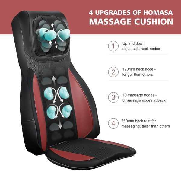 Home Car Seat Massager Heated Cushion W/Vibrate,Shiatsu,Roll,Knead Function-Red