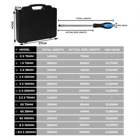 Screwdriver Set 12PCS Cr-V Magnetic Tip Hex End  Automotive Workshop Hand Tool