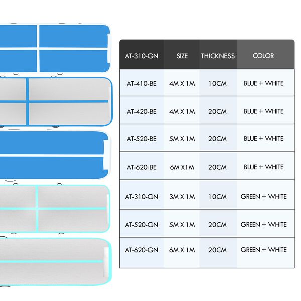 Gymnastics Airtrack Mat Inflatable Tumbling track with Electric Air Pump 5x1x0.2m Blue