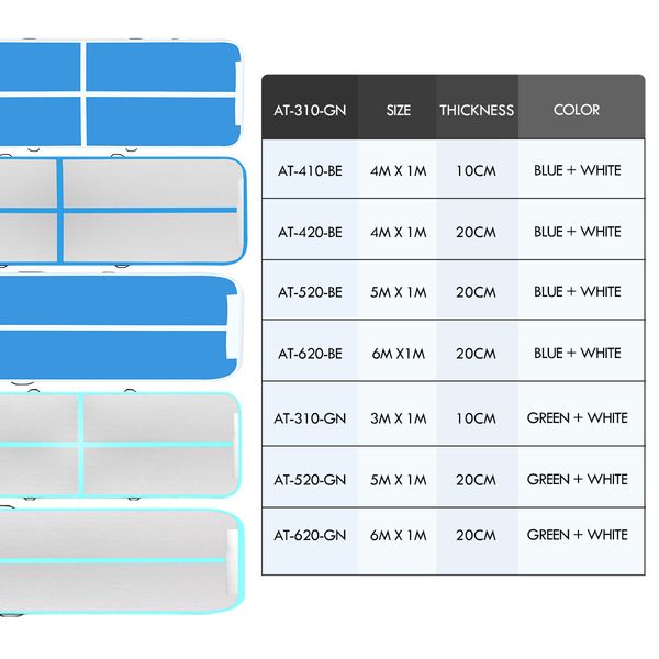 Inflatable Airtrack Air Track Gymnastics Mat Tumbling with Electric Pump 3x1x0.1m Green