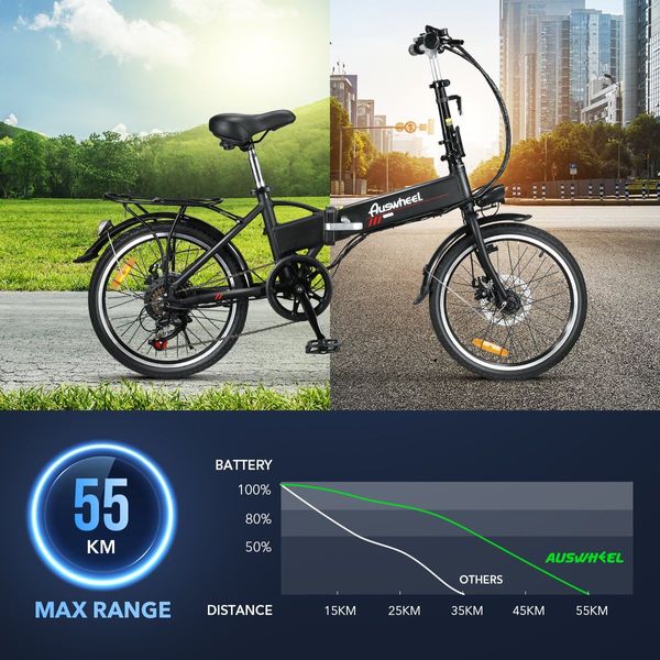 250W Electric Bike 10 Sec Foldable Ebike W/Powerful 9Ah Battery Up To 40Km Range Per Charge 7 Speed