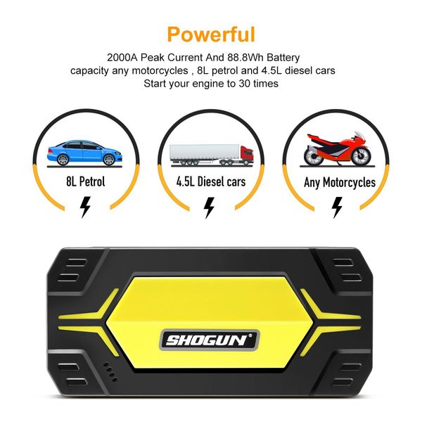 Quick Charging 2000A Jump Starter Car Battery Charger W/C,Usb,Dc Ports For Car Boat Motor Phone Etc.