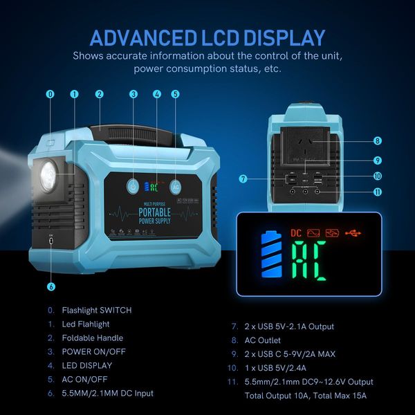 Strong 84300Mah Travel Solar/Electric Generator Power Station Usb,Dc,Ac,Usb-C Ports Charging Lot Kits