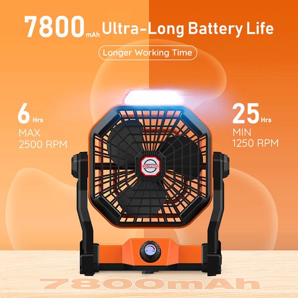 2in1 Outdoor Camping Fan Light LED Portable Tent USB Powered Rechargeable Battery 3 Brightness Orange