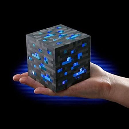 My World Around Torch Torch LED Torch Mining Lamp Square Lamp