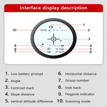 Camouflage Laser Rangefinder for Hunting Telescope Rechargeable 600M Laser Distance meter Golf range finder