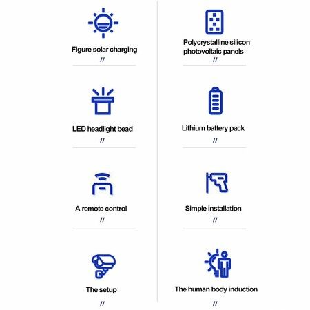 LED Garden Light Solar Powered Outdoor Wall Mount Waterproof Lamp Outside Pathway Security Motion Sensor Lighting Kit