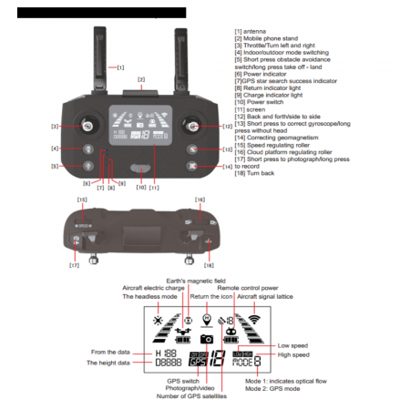 6K HD GPS Drone Professional Camera 3-Axis Gimbal Aerial Photography Brushless Motor Professional Luxury Package