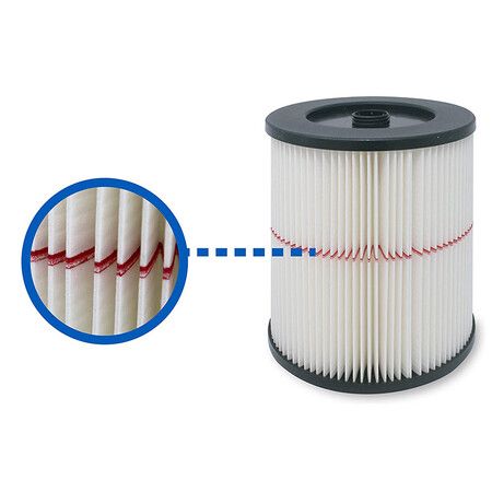 Adapter Filter Craftsman 17816, 9-17816 Vacuum Cleaner Filter Core Haipa