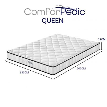 Royal Comfort Comforpedic Bonnell Spring Mattress - Queen