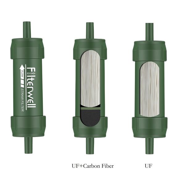 Personal Water Filter Straw Mini Water Purifier Survival Gear for Hiking, Camping, Travel and Emergency Preparedness