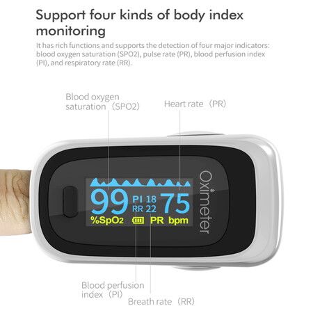 Fingertip Pulse Oximeter Blood Oxygen SpO2 Sports and Aviation RR respiratory rateCol.White Grey