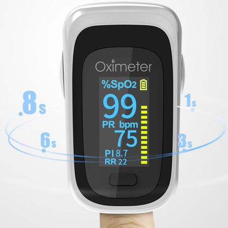 Fingertip Pulse Oximeter Blood Oxygen SpO2 Sports and Aviation RR respiratory rateCol.White Grey