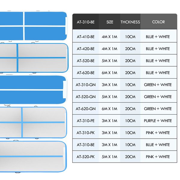 AirTrack Inflatable Air Track Tumbling Floor Gymnastics Mat with Electric Pump Blue 3x1x0.1m