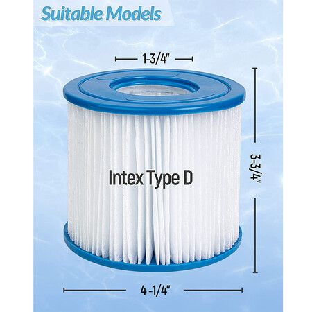 Type D Pool Filter Cartridge Replacement for Intex, Summer Waves Pool, RX-600, Easy to Install, 2 Packs