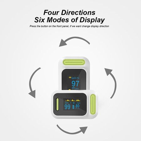 Fingertip Pulse Oximeter, Blood Oxygen Saturation Monitoring