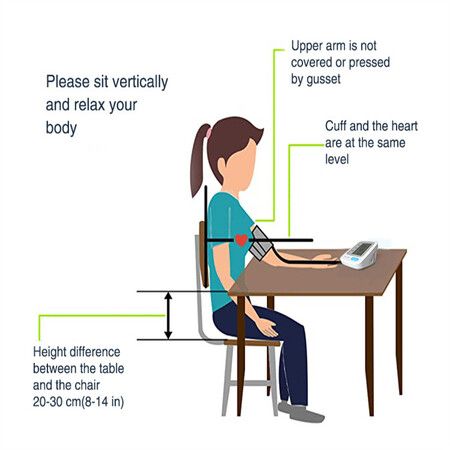 Electronic Sphygmomanometer Upper Arm Blood Pressure Monitor BP Monitor FDA cert.