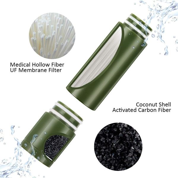 Replaceable fitler for Outdoor Water Purifier Pump (Only filter for Replaceable) - 1 Pack