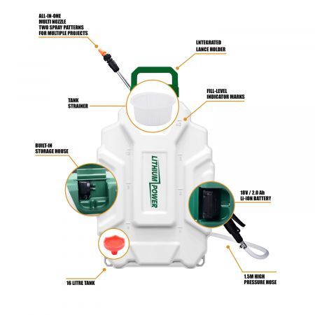 Topland 20V Max 16L Lithium Backpack Sprayer Weed Control Fertilizing Watering