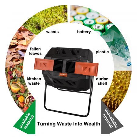 Dual Chamber Compost Bin 360 Degree Rotating with Lids