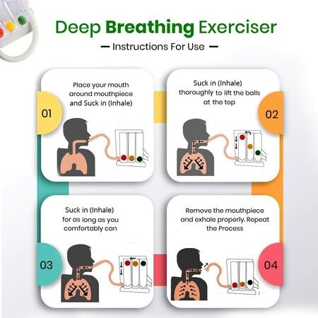Deep Breathing Exerciser - Breathing Exercise Measurement System