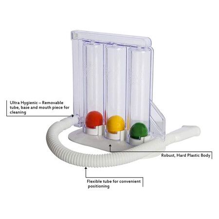 Deep Breathing Exerciser - Breathing Exercise Measurement System