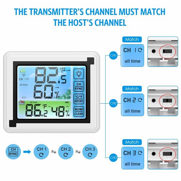 Indoor Outdoor Thermometer, 3 Sensors Digital Wireless Hygrometer, Room Thermometer Humidity Meter with Touchscreen Min/Max Records for Home Office