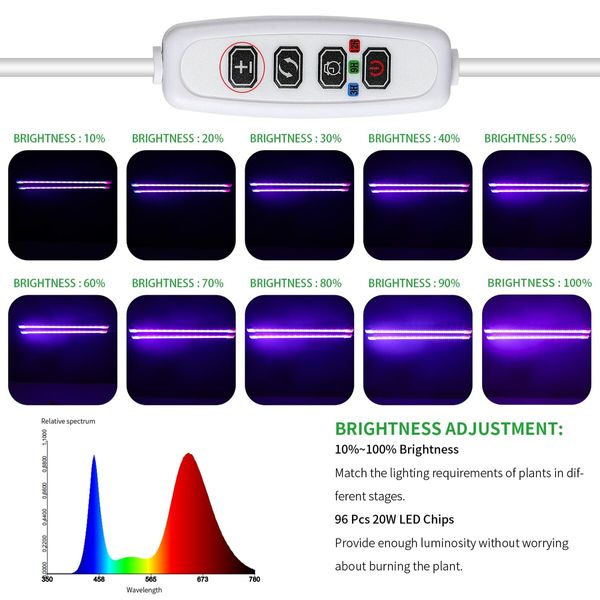 2 Strips Grow Light Four Heads Growing lamp Full Spectrum Dimmable Levels Led  Plant Lamp with Red Blue Lights